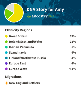 AncestryDNAStory-Amy-180318-2